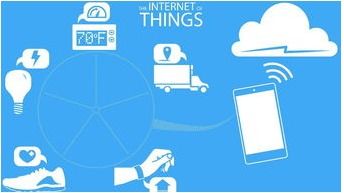 二進(jìn)制 萬物數(shù)字化的基石與云計算的技術(shù)支撐